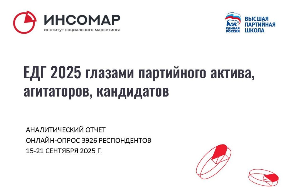 ЕДГ глазами партийного актива, агитаторов, кандидатов